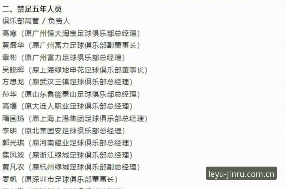 中国足协第三批禁足名单详解——65人受罚，足球反腐再升级