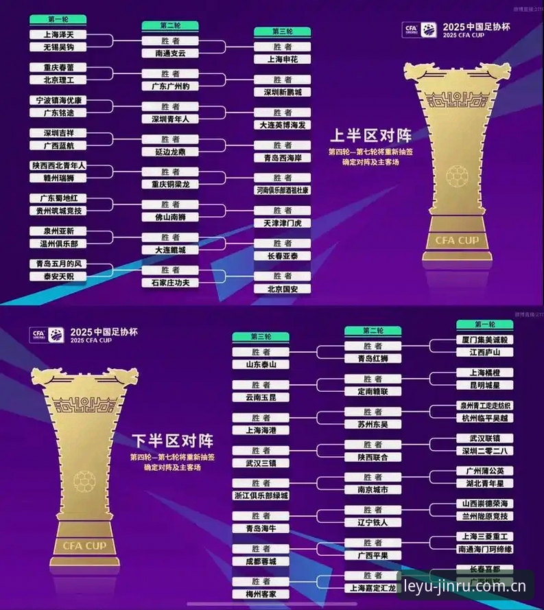 U17世界杯抽签结果揭晓，中国男女足前景如何？